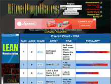 Tablet Screenshot of livepopbars2.com